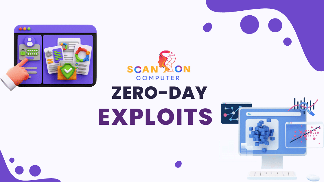 Zero-day Exploits