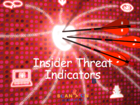 How to Spot Malicious Insider Threat Indicators