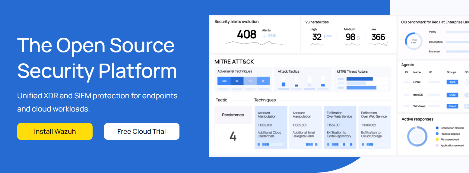 Wazuh - An Open Source Monitoring Solution