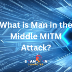 What is Man in the Middle MITM Attack