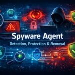 spyware agent